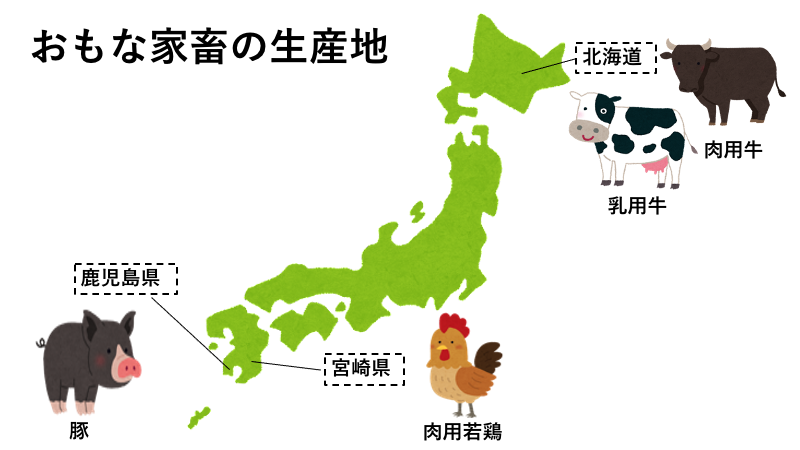 日本の畜産　おもな家畜生産地