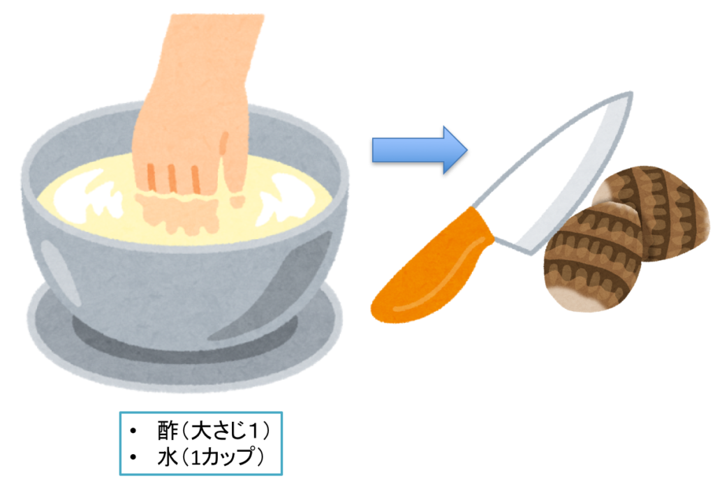 かゆくならない里芋の皮むき方法酢水編