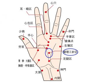 二日酔いに効くツボ 頭痛 吐き気 肝機能 手軽にできるところ8選