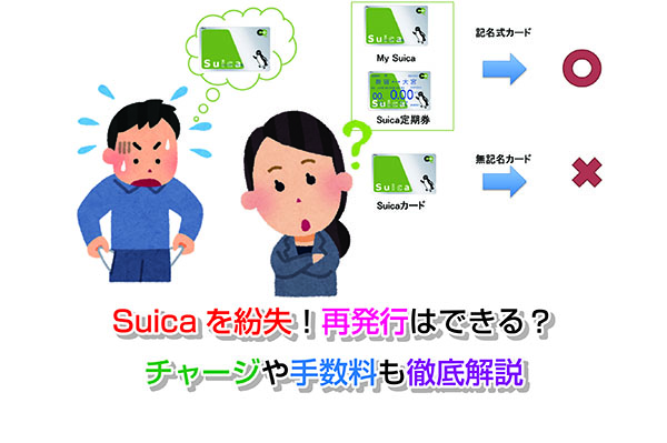 Suica Eye-catching image