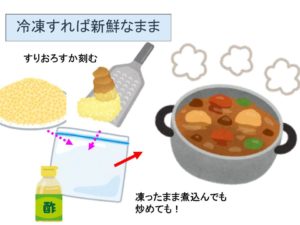 生姜のカビは食べても大丈夫 実際に生姜農家さんに聞いてみたけど