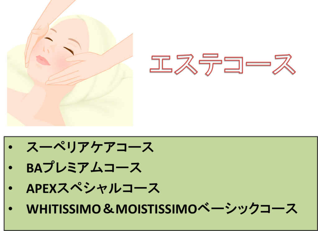 ポーラのエステはどんな感じ 勧誘があるって本当