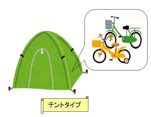 自転車　収納　方法　テント　屋外