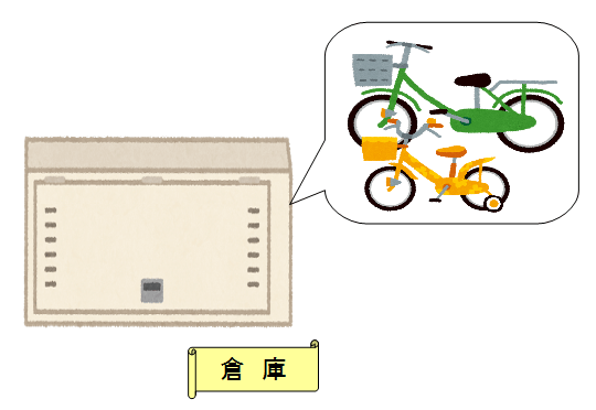 自転車　収納　方法　倉庫　屋外