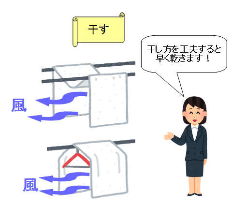 キッチンマットの洗濯頻度は 洗濯機での洗い方や入らない時の対処法