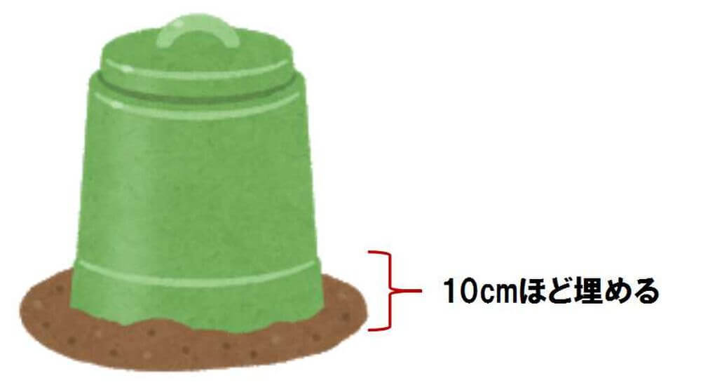 コンポストの使い方 雑草や落ち葉で堆肥になるの
